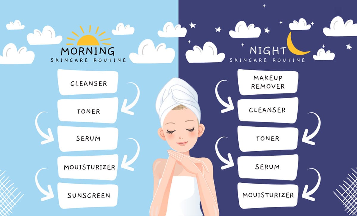 routine beauté